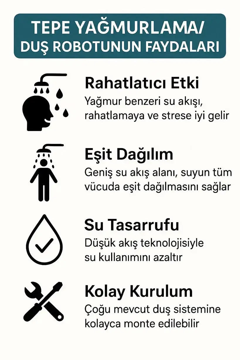 Roland Yağmurlama Tepe El Duşu Seti 201 Kalite