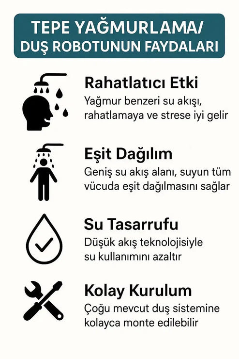 Roland Yağmurlama Tepe El Duşu Seti 201 Kalite